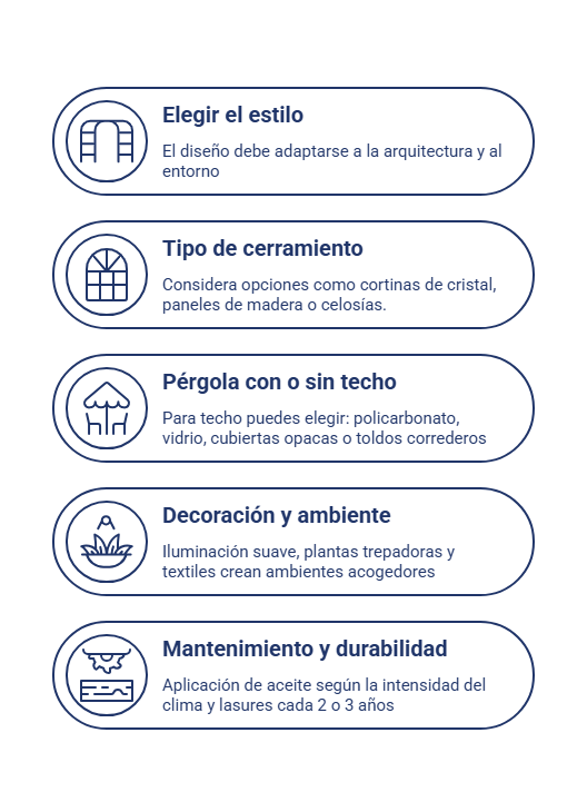 Paso a paso para decidir qué pergola encaja mejor en tu espacio Pérgola en el jardín